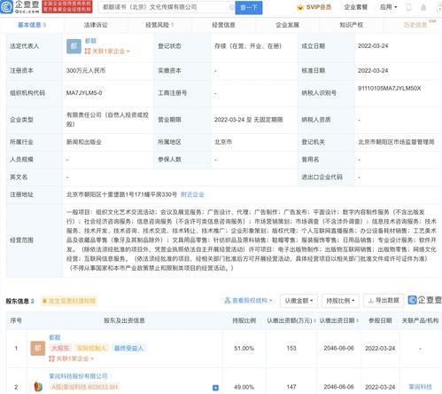 无标题的网络文化经营 机遇与挑战并存