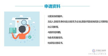 一文读懂网络文化经营许可证（文网文） 申请要点与实操经验分享